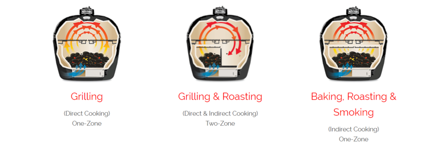 primo_cooking_methods.png