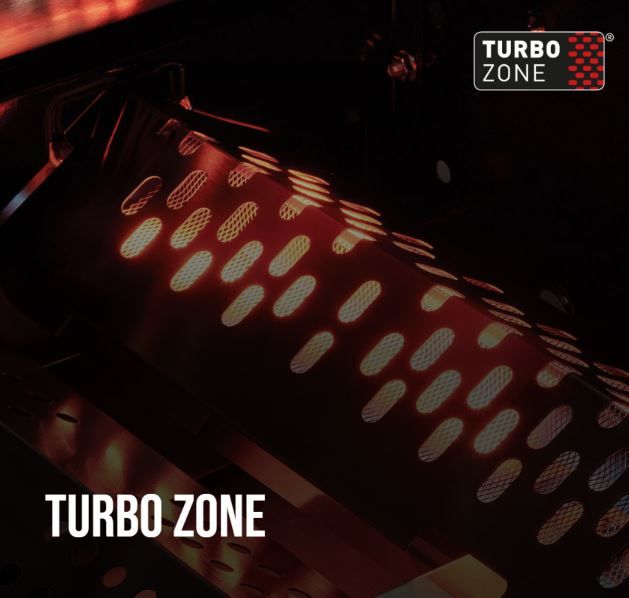turbo_zone.jpg