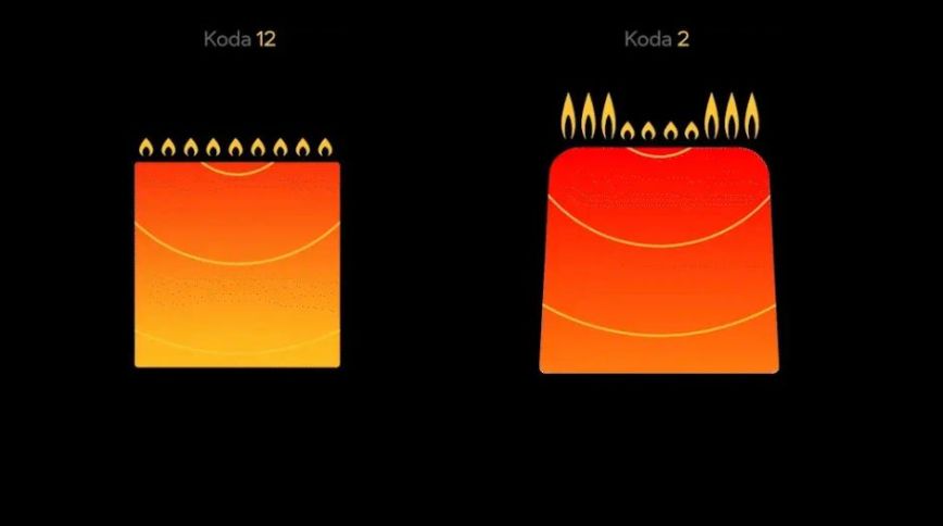koda_2.jpg