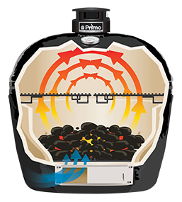 img_primo_config_grilling.png