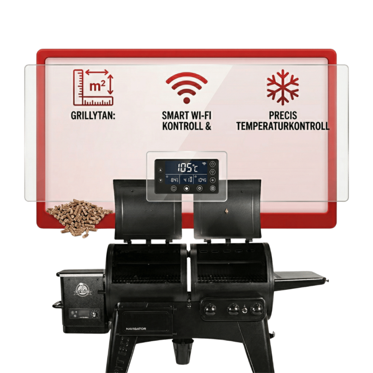 Hur väljer du rätt pelletsgrill?