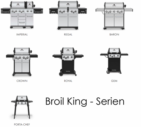 broil_king___serien96.png